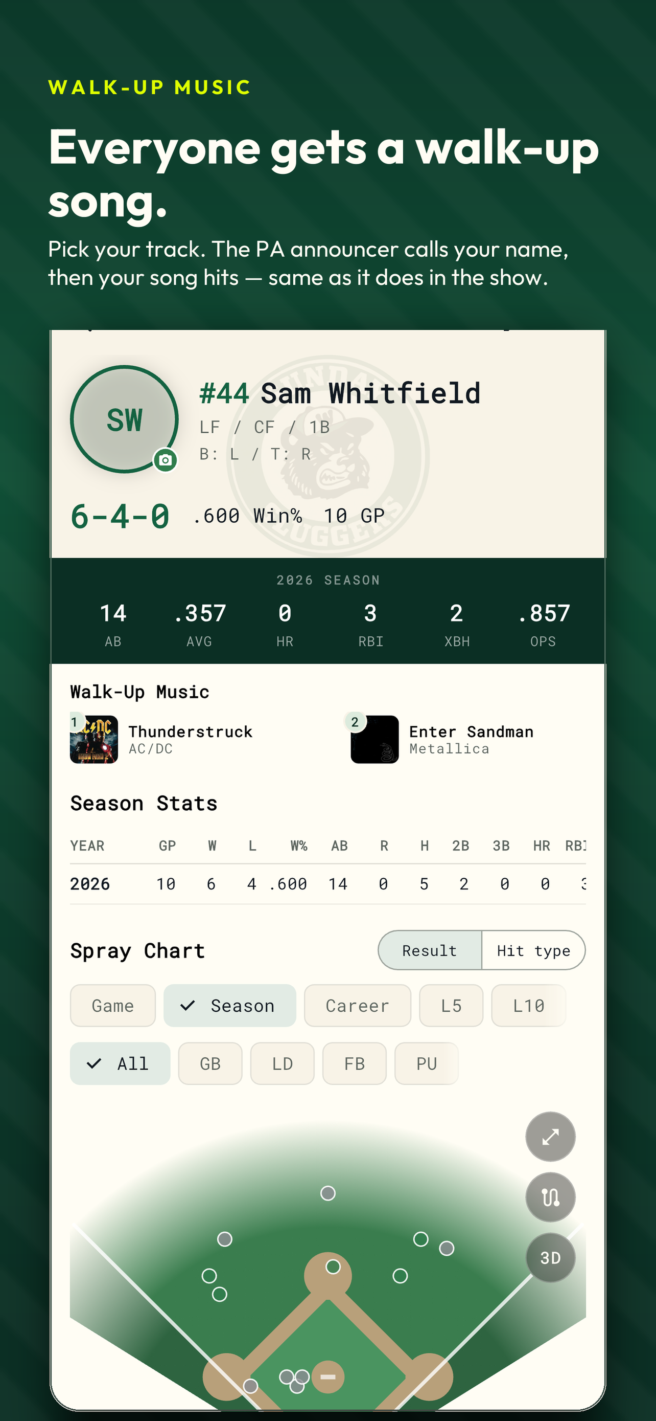 Sunday Sluggers screenshot 3