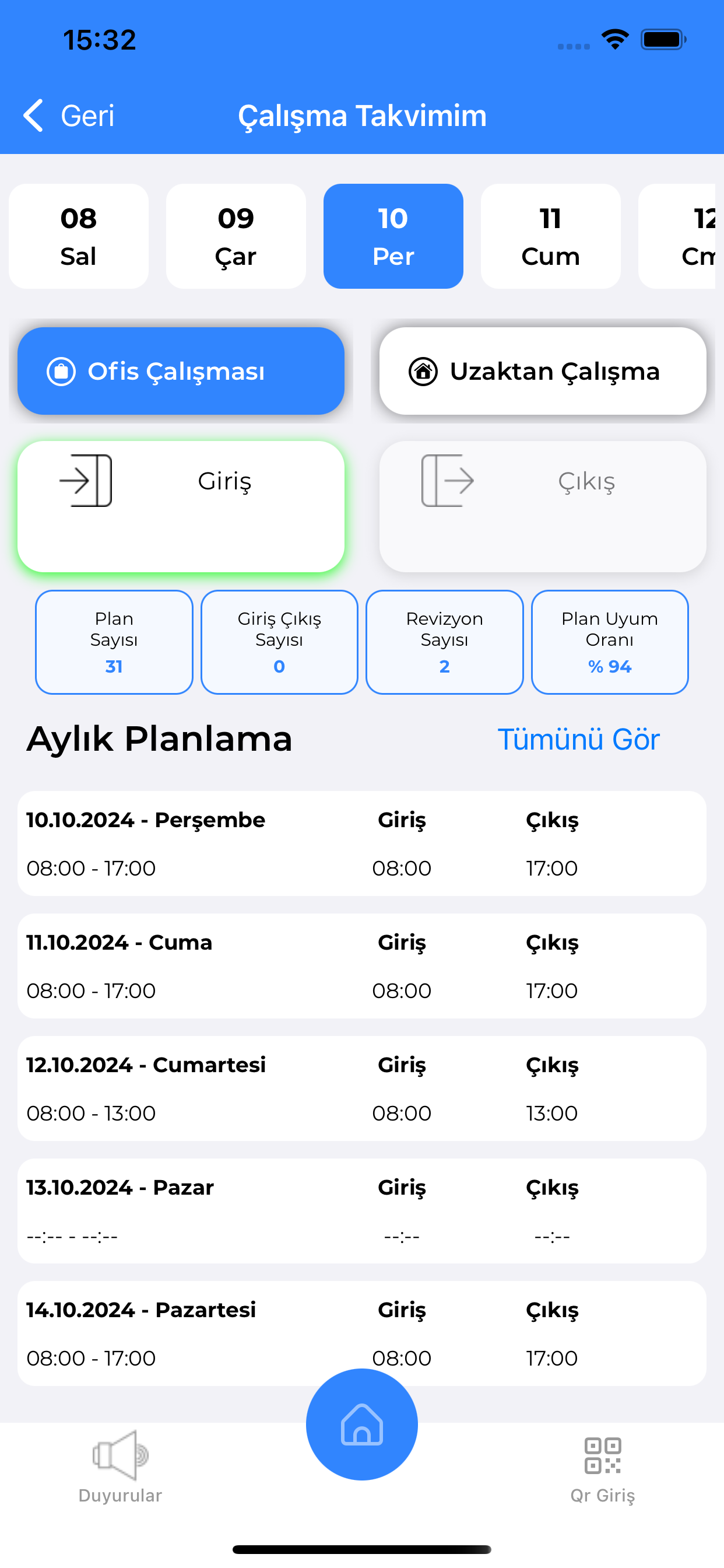 Dijital İş