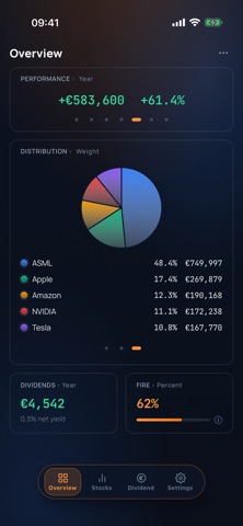 Portfolio On Fire Screenshot 1 of 4