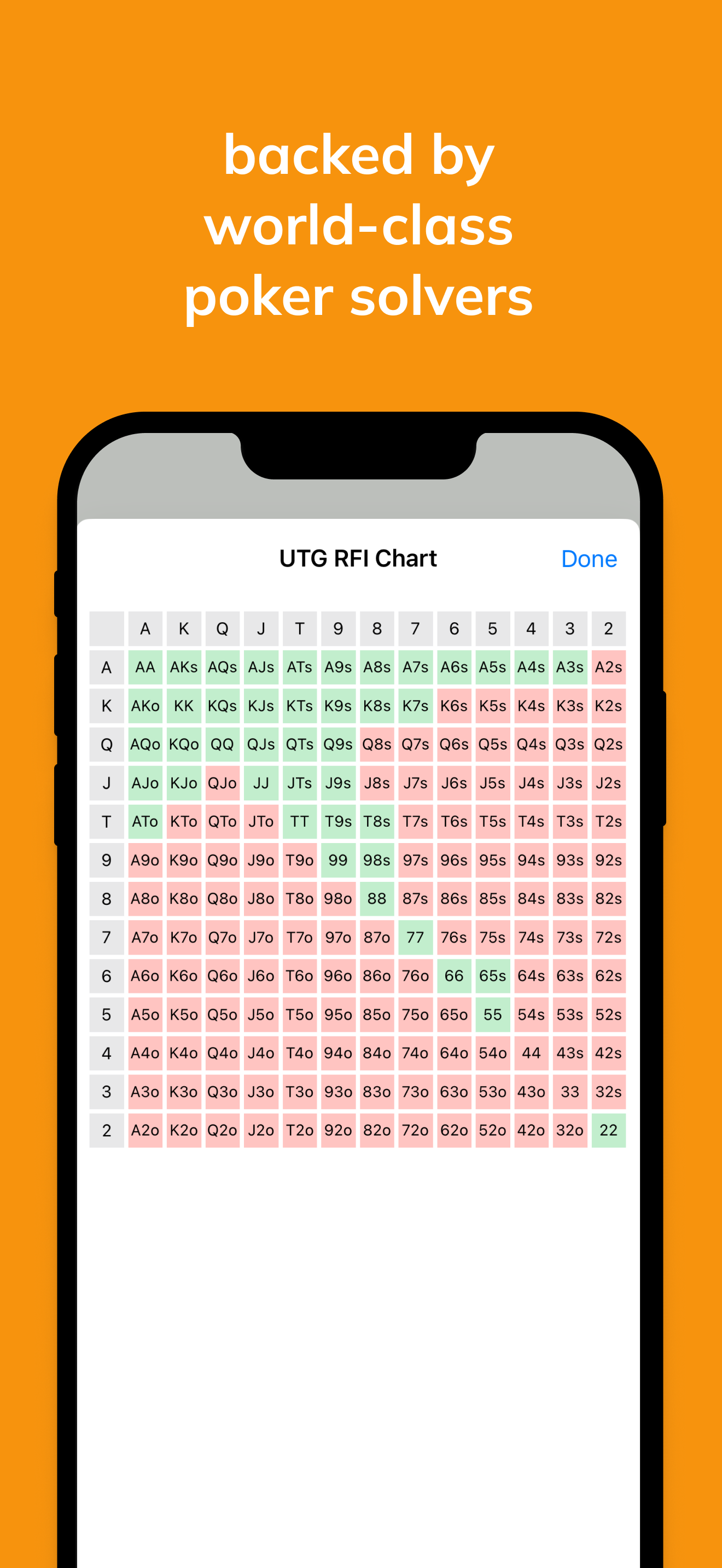 Floppy Card Preflop Trainer screenshot 3