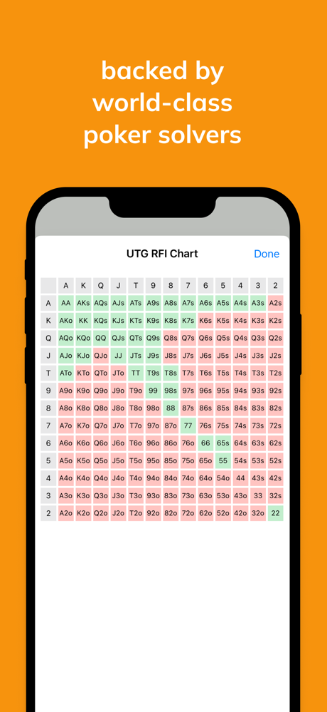 Floppy Card Preflop Trainer screenshot 3
