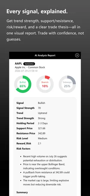 AI Stock Picks - Swing Odds screenshot 3
