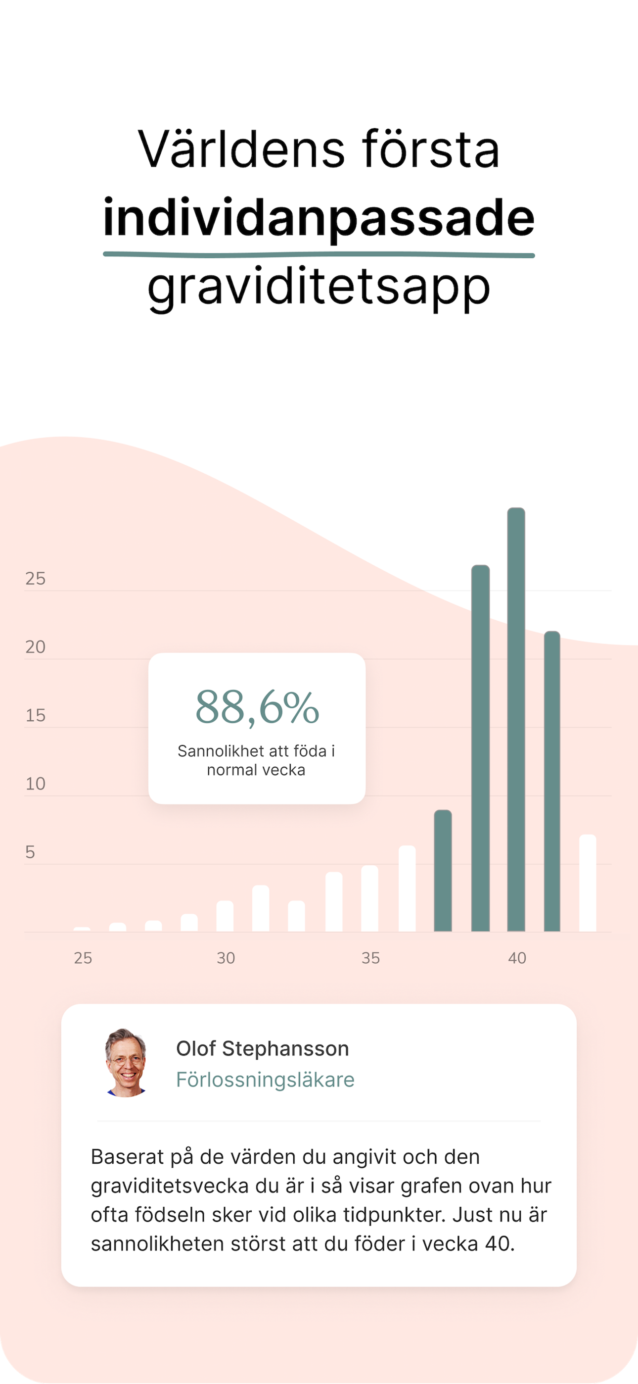 One Million Babies - Gravidapp