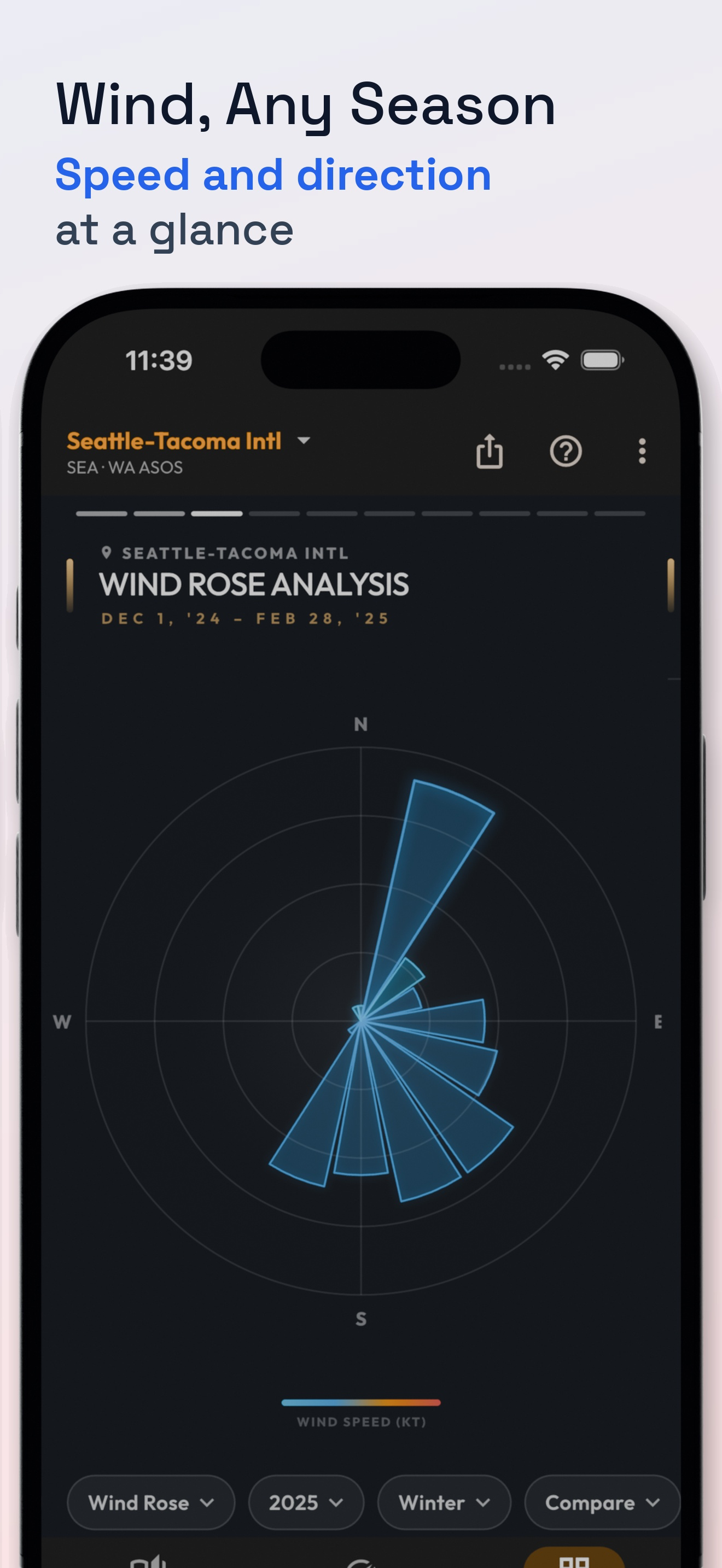 Eranorms: Past Weather History screenshot 6