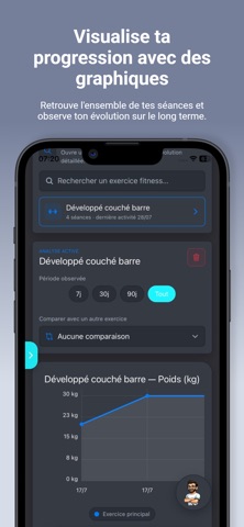 BeWellSports - Muscu & Cardio iPhone screenshot