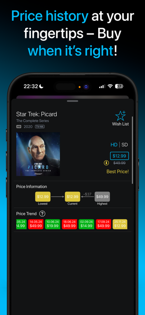 ‎CheapCharts - Digital Deals Screenshot