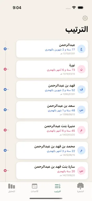 شجيرة screenshot 2