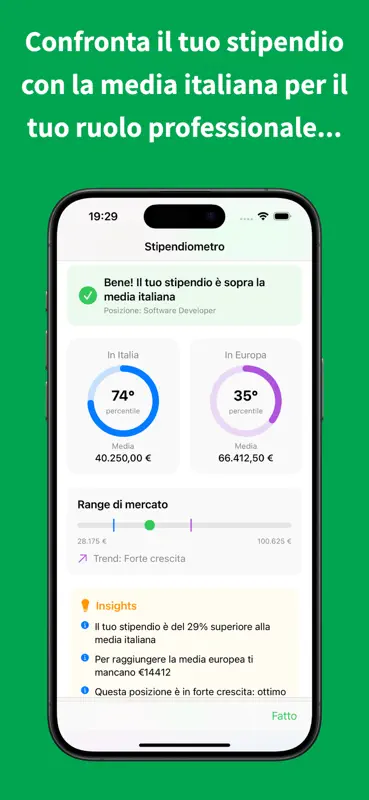 Stipendiometro screenshot 5 of 6