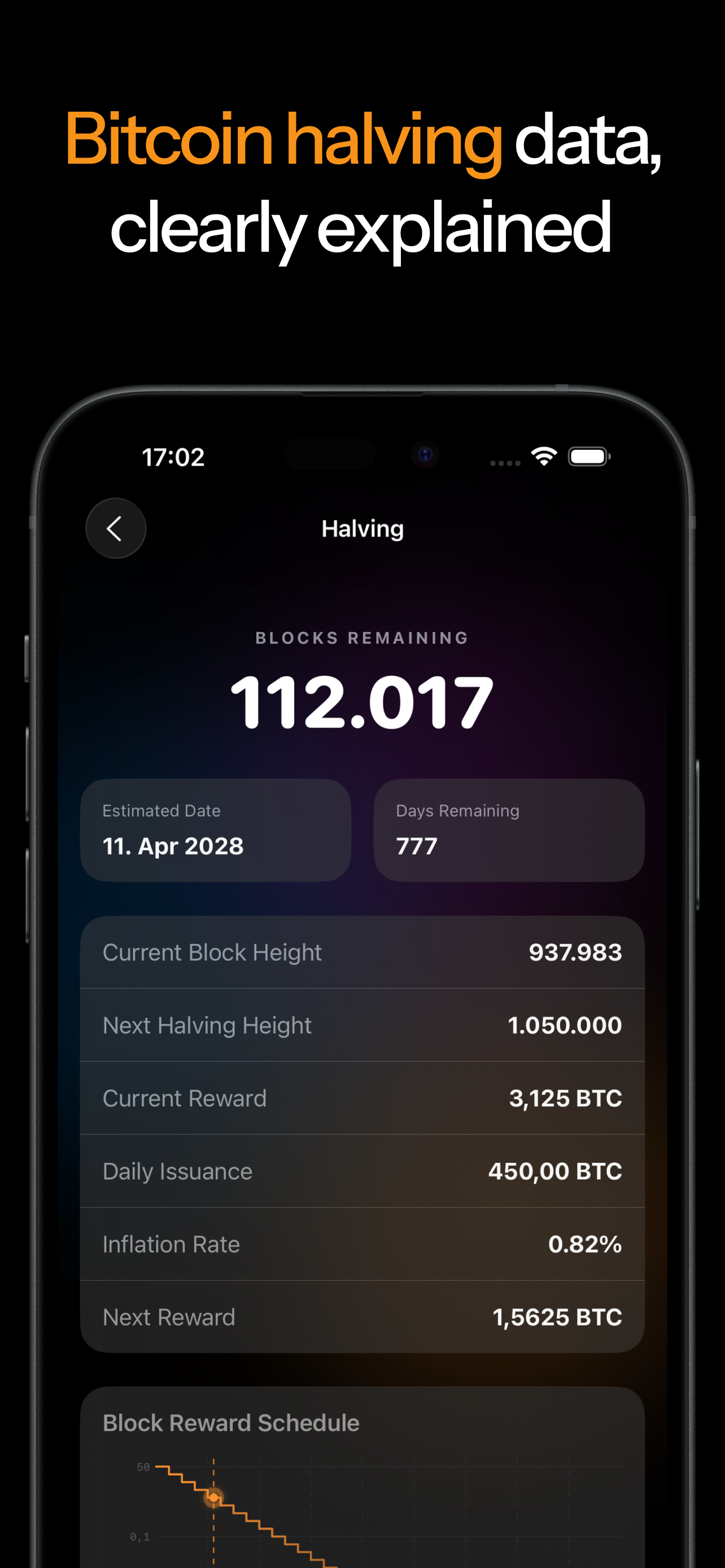 Bitcoin Insight: Wallet & Data