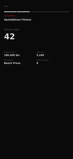 UpsideDown Fitness Tracker screenshot 2