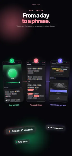DayDots - AI Mood Journal screenshot 3