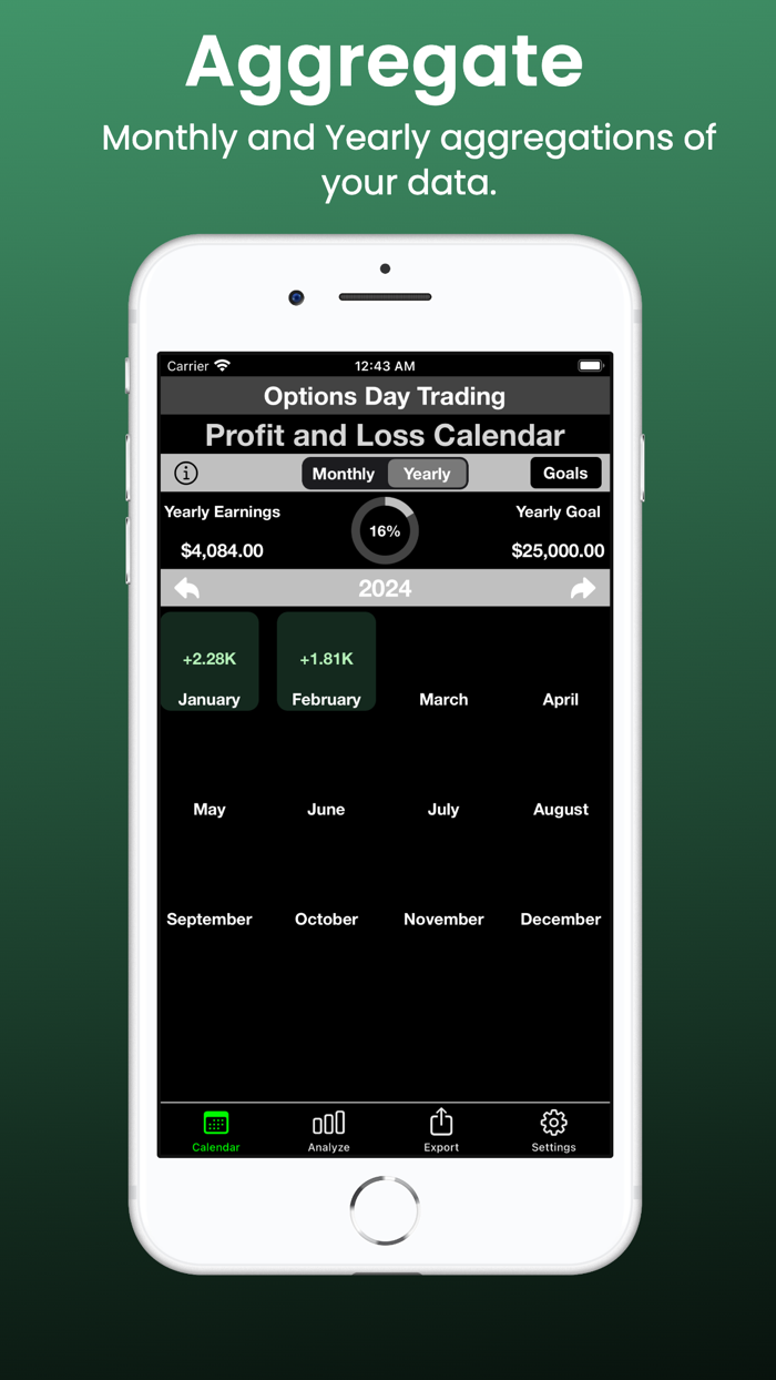 Profit and Loss Calendar