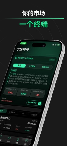 超洞察：链上数据侦测 & 综合全球主流交易所 screenshot