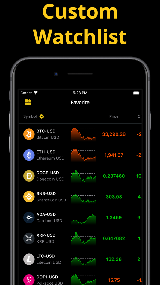 #5. Crypto Signals: Price Alert (iOS) 由: KYOTO K.K.