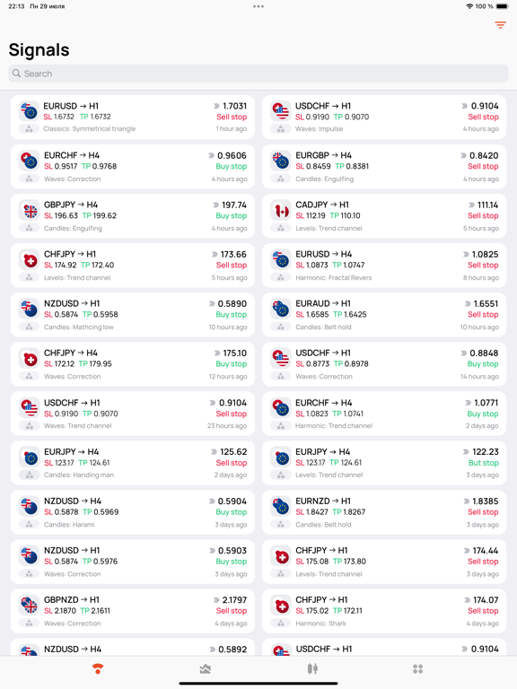 Screenshot #5 pour Forex Signals - InstaForex