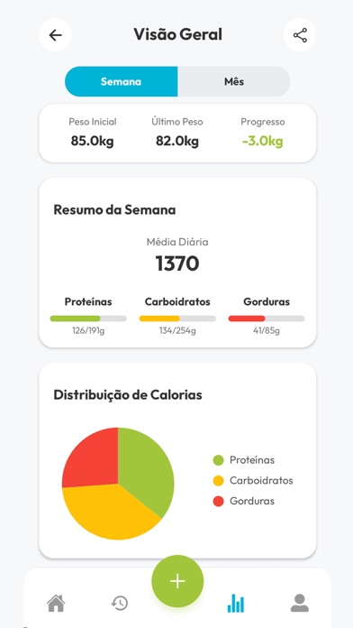 Fotofood screenshot