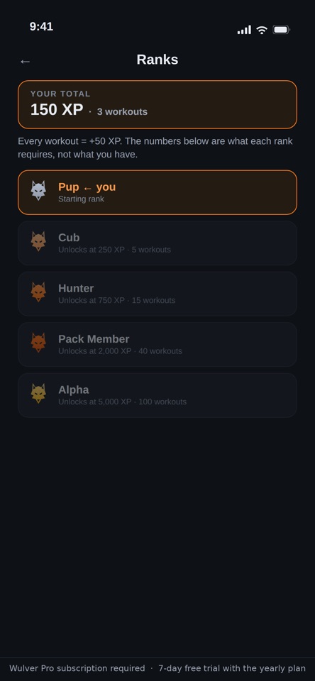 Wulver: Daily Workout Streaks screenshot 4