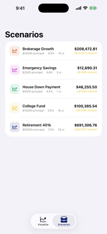 CompInterest Savings Planner screenshot