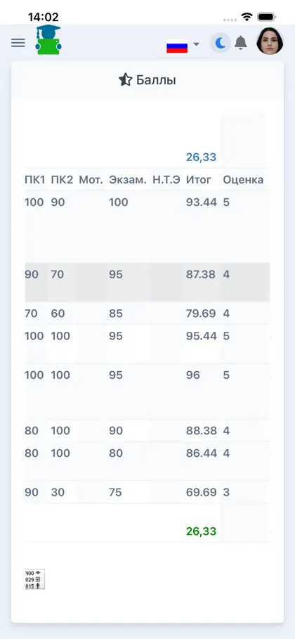 Screenshot 6 di 6 di Student TJ