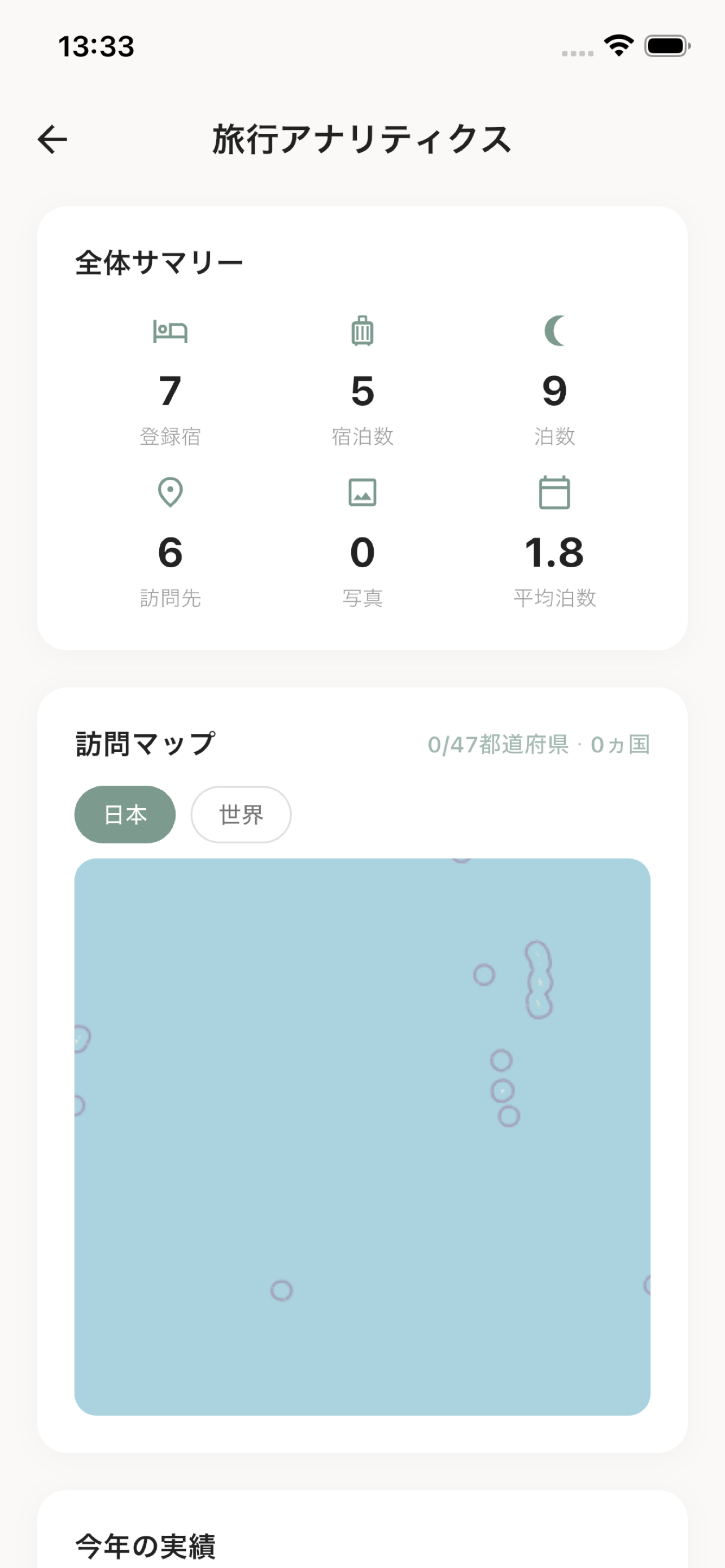 Oyado