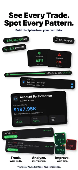 Trading Journal Proloca screenshot 1