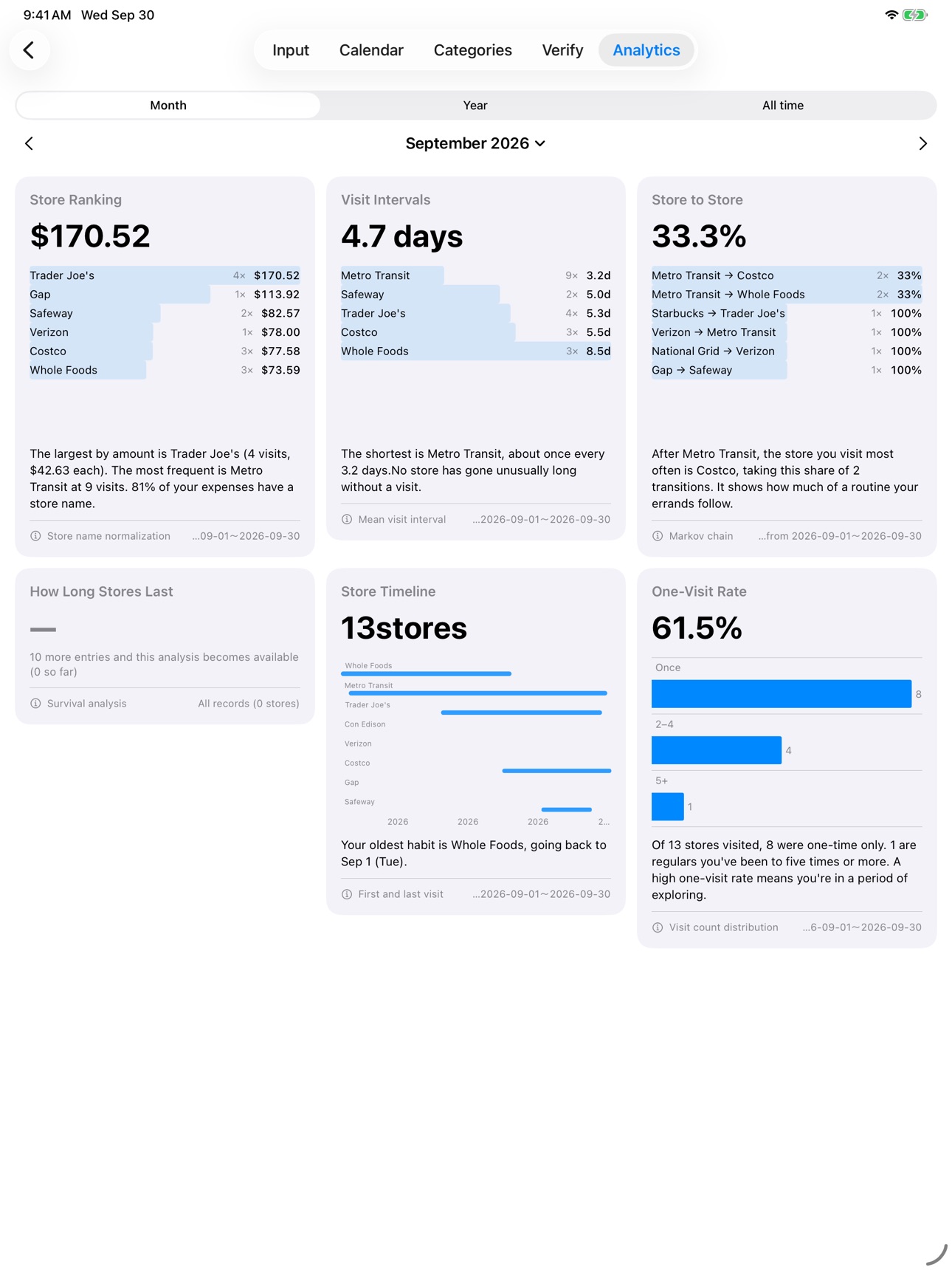 Screenshot 7 of Budget Book - Track Spending