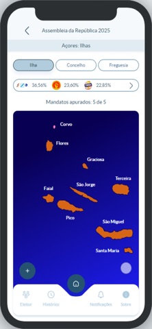 Eleições Açores screenshot