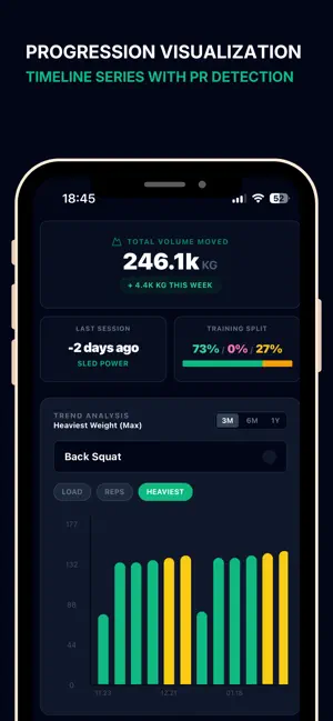 Gym Analyst screenshot 3