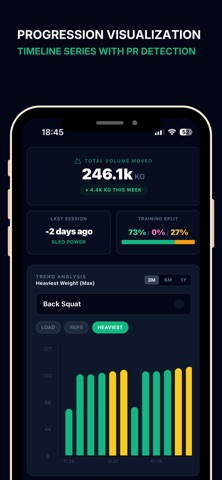 Gym Analyst Screenshot 3 of 5
