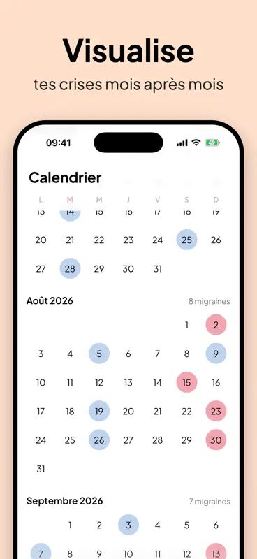 Mellow: Suivi Migraine screenshot 3 of 10