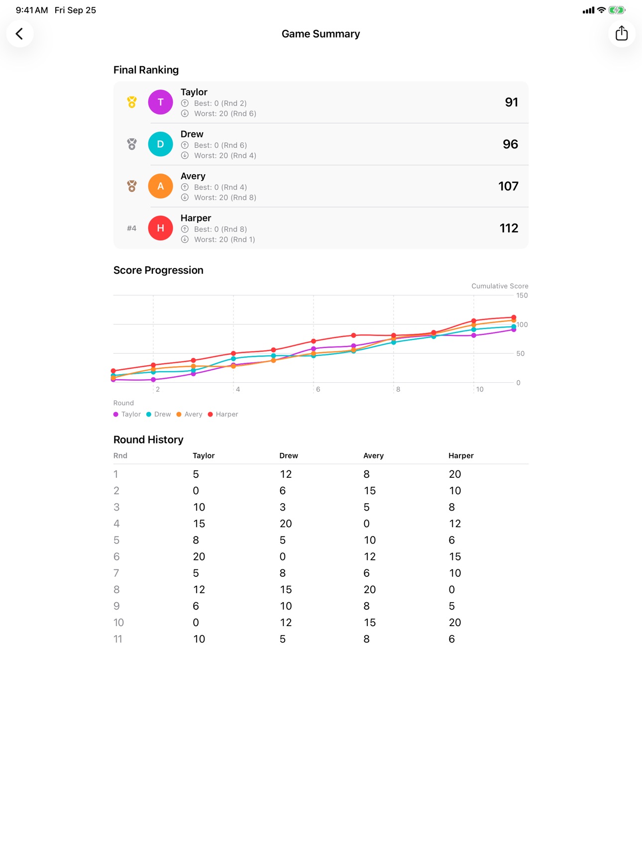Screenshot 10 of Scorekeep Games