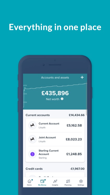 Moneyhub: Smart Budget Planner screenshot-3