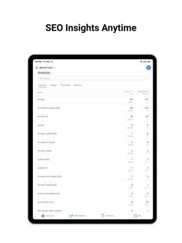 Search Console Tool iPad screenshot