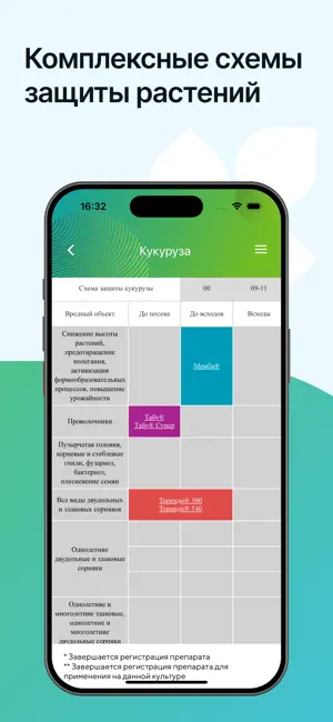 Защита растений «Август» РБ screenshot 1