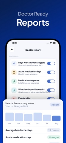 Zelphira: Migraine Tracker Screenshot 6 of 7