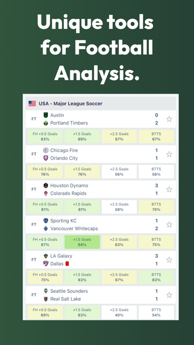 FVTips Essential Football App Screenshot