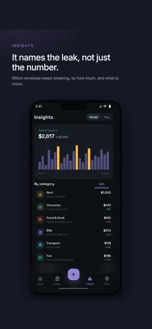 Budget Hero - Track Expenses screenshot 4