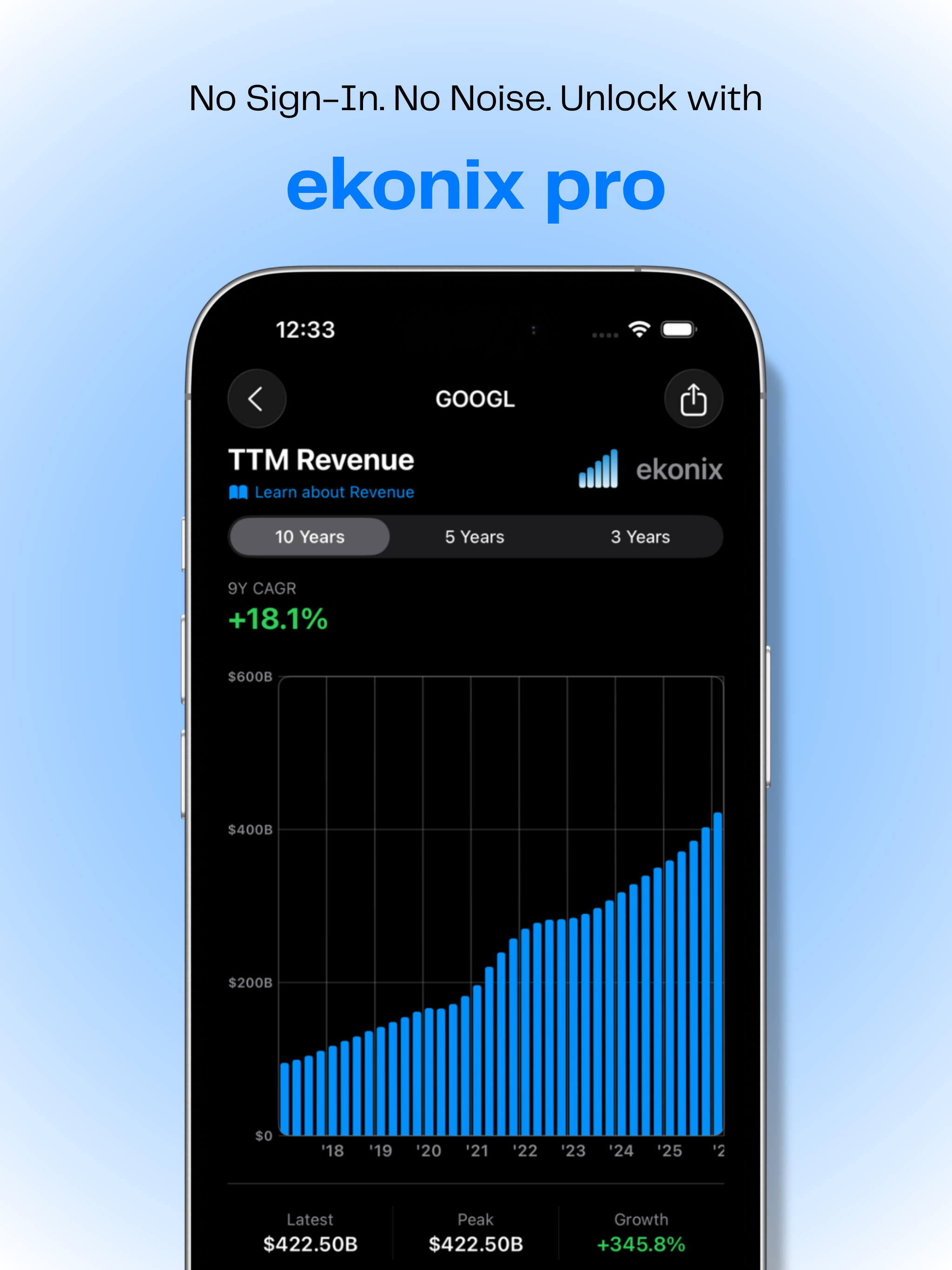 Ekonix: Investor Tracker