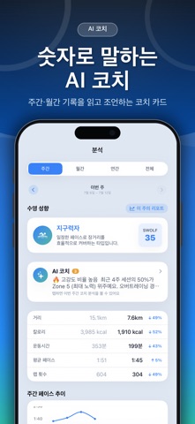 핀스 수영 분석 iPhone screenshot 6