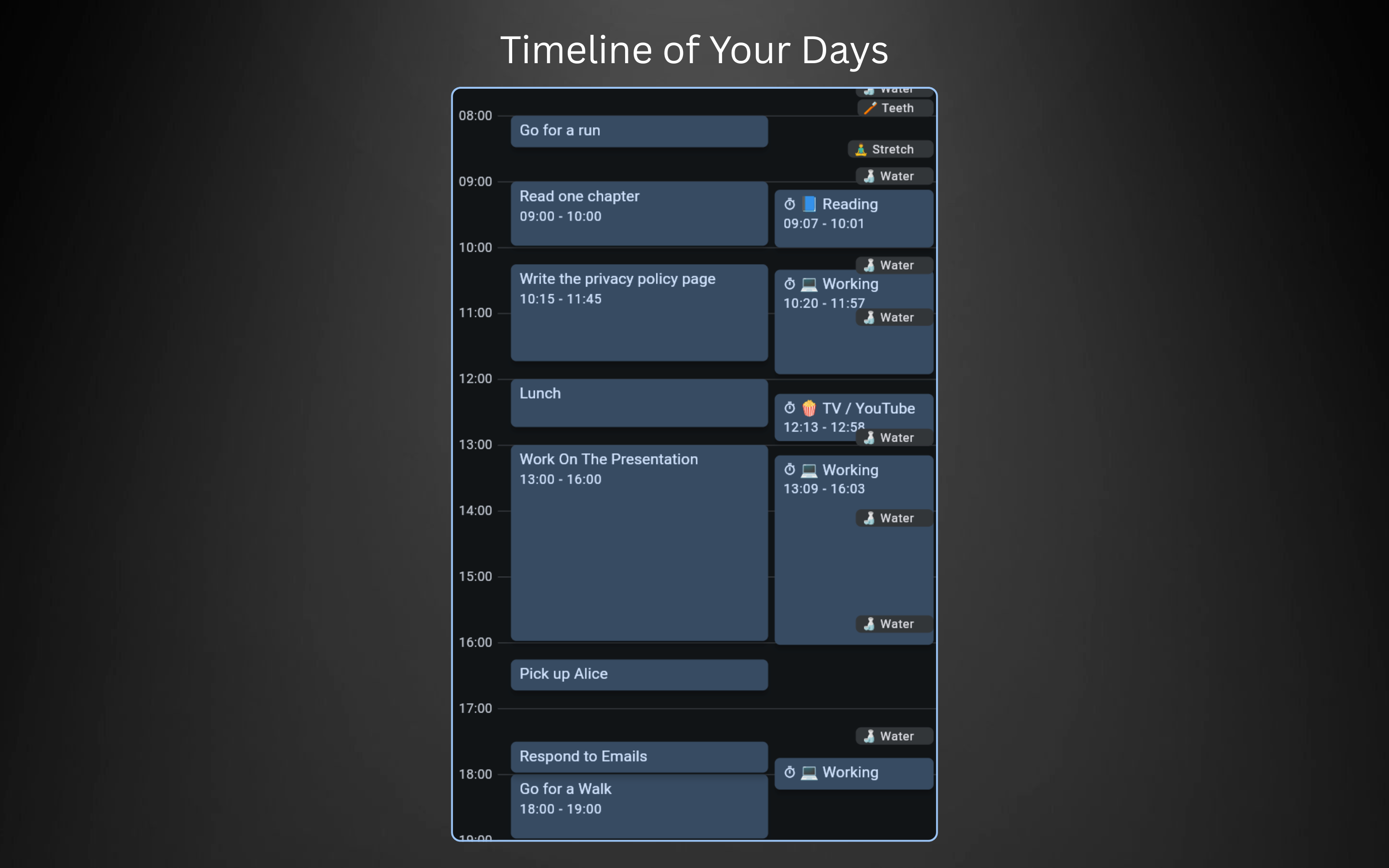 Sabzi: Track your Life.
