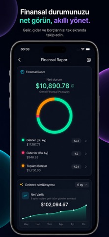 Planlaa - Finansal Koç screenshot