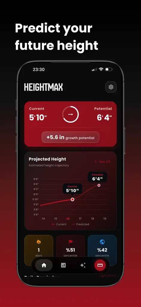HeightMax - Grow Taller App - Health & Fitness App | MWM