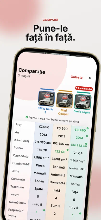 Screenshot 5 di 6 di AutoDE