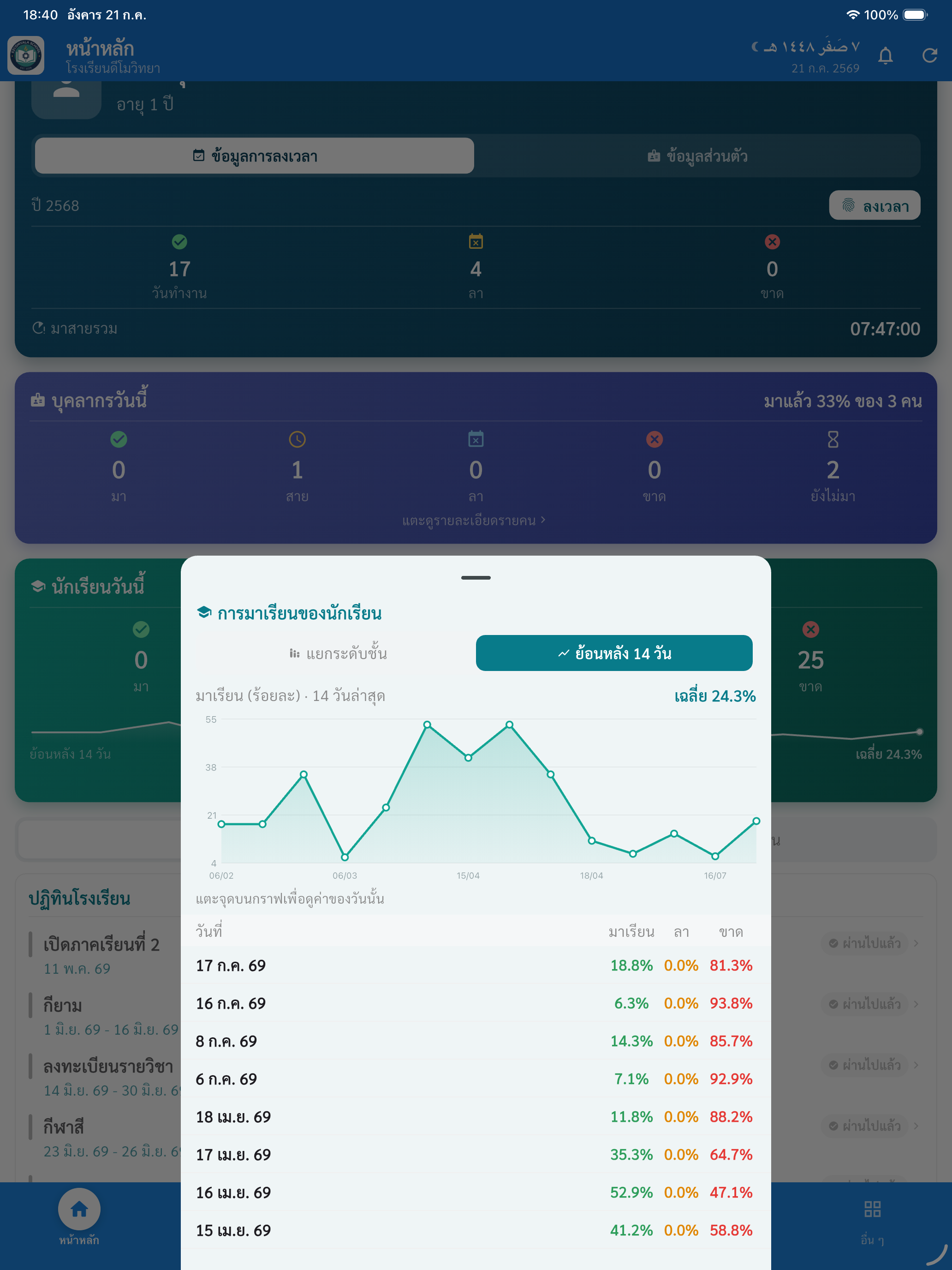 Mis App School screenshot 6