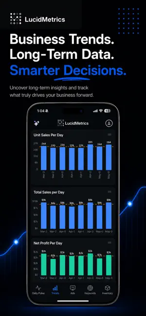 LucidMetrics: Amazon Seller screenshot 2