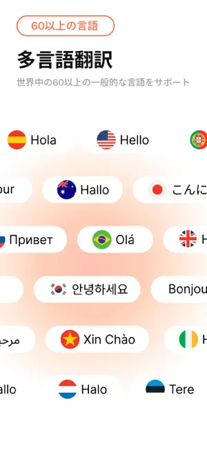 Saydi – リアルタイムAI翻訳 iPhone screenshot 4