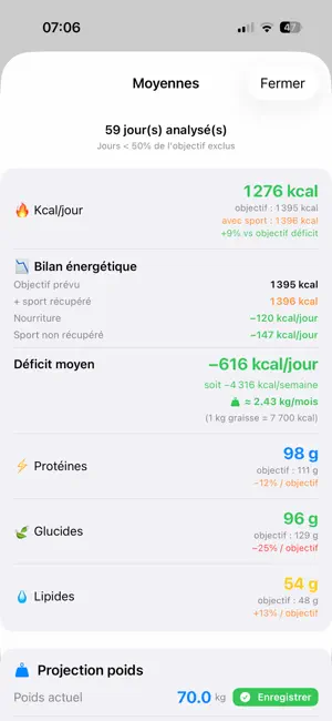 PlanKcal screenshot 2