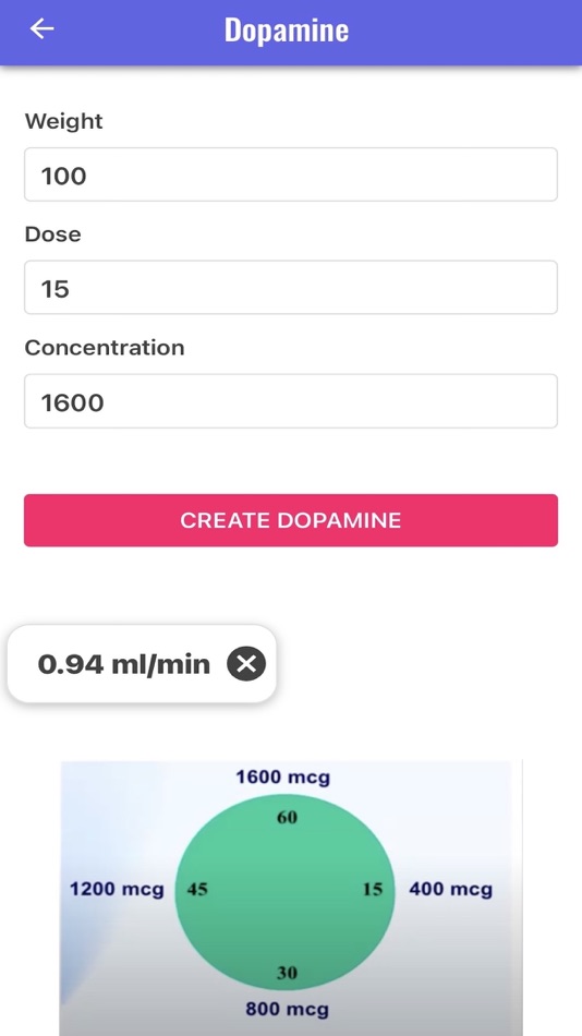 #2. EMS Drip Calc (iOS) De: National Emergency Resource Group
