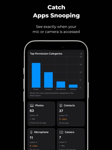 App Privacy Report Analyzer iPad screenshot