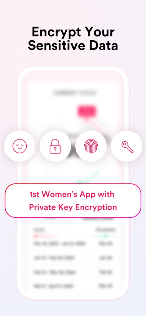 IVY Period & Pregnancy Tracker - Os ícones de segurança de dados destacam a proteção da informação, e um banner enfatiza a criptografia de chave privada, pioneira no app.